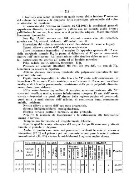 La clinica pediatrica