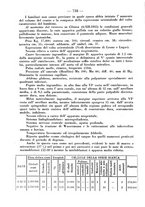 giornale/CFI0393646/1936/unico/00000798