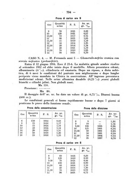 La clinica pediatrica