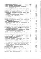 giornale/CFI0393646/1937/unico/00000010