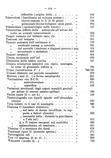 La clinica pediatrica