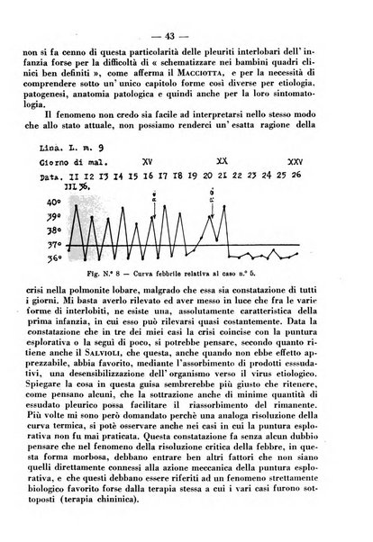 La clinica pediatrica