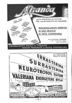 giornale/CFI0393646/1937/unico/00000204