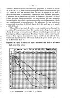 giornale/CFI0393646/1937/unico/00000601
