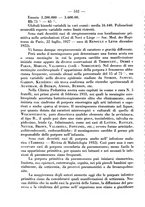 giornale/CFI0393646/1937/unico/00000648