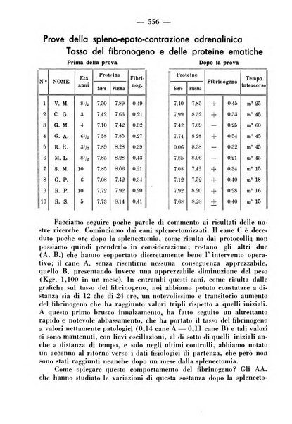 La clinica pediatrica