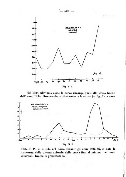 La clinica pediatrica