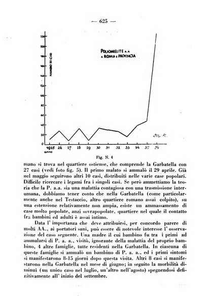 La clinica pediatrica