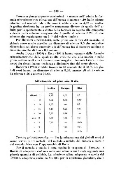 La clinica pediatrica