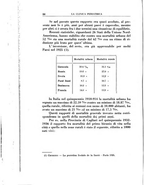 La clinica pediatrica