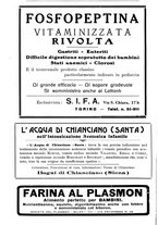 giornale/CFI0393646/1938/unico/00000442