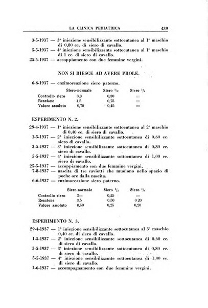 La clinica pediatrica