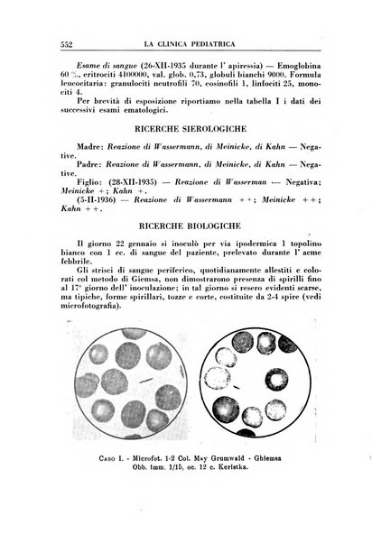 La clinica pediatrica