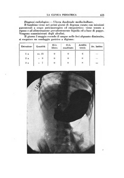 La clinica pediatrica