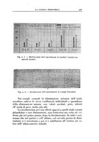 giornale/CFI0393646/1938/unico/00000791