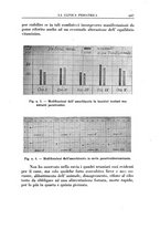 giornale/CFI0393646/1938/unico/00000797