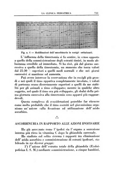 La clinica pediatrica