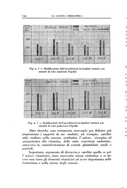 La clinica pediatrica