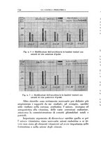 giornale/CFI0393646/1938/unico/00000818