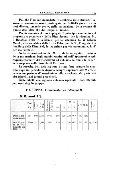 La clinica pediatrica