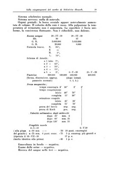 La clinica pediatrica