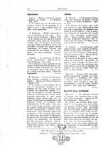 giornale/CFI0393646/1940/unico/00000082