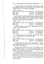 giornale/CFI0393646/1940/unico/00000098