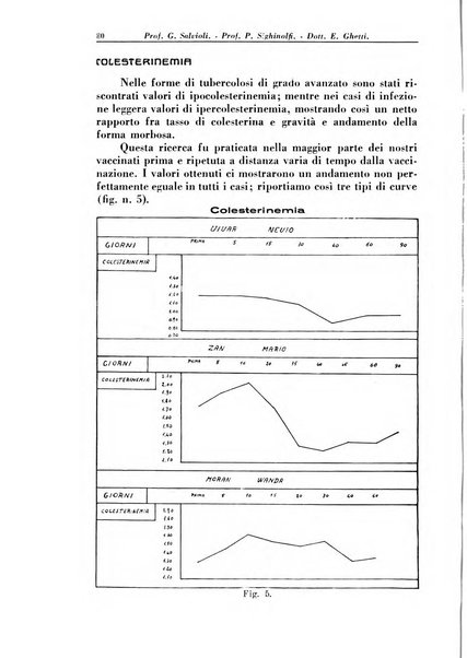 La clinica pediatrica