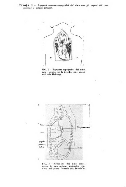 La clinica pediatrica