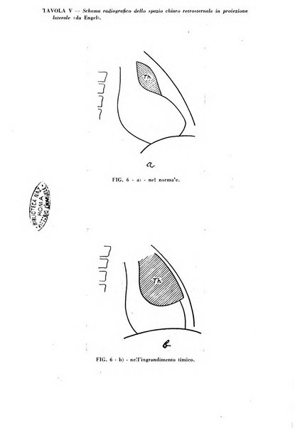 La clinica pediatrica