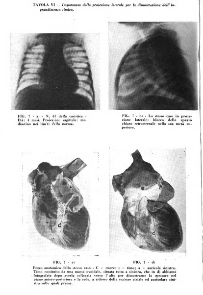 La clinica pediatrica