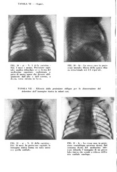 La clinica pediatrica