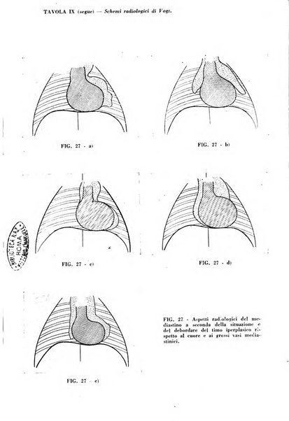 La clinica pediatrica