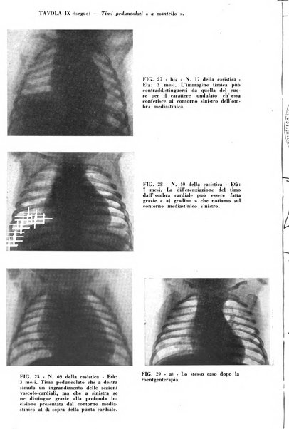 La clinica pediatrica