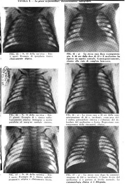 La clinica pediatrica