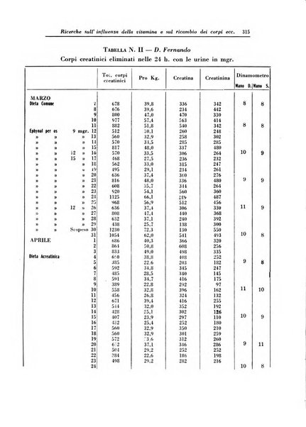 La clinica pediatrica