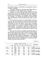 giornale/CFI0393646/1941/unico/00000212
