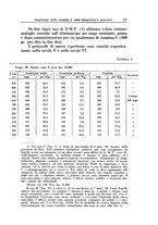 giornale/CFI0393646/1941/unico/00000217