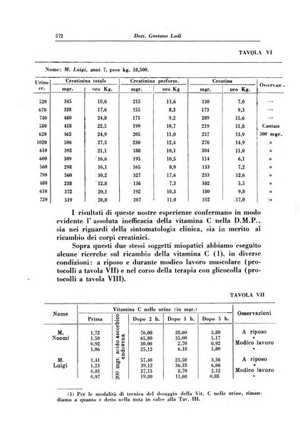 La clinica pediatrica