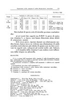 giornale/CFI0393646/1941/unico/00000219