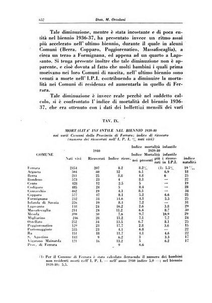 La clinica pediatrica