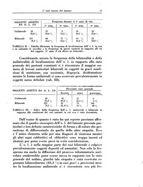 La clinica pediatrica