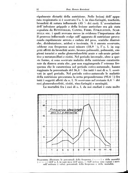 La clinica pediatrica