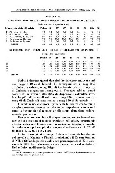 La clinica pediatrica