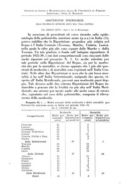 La clinica pediatrica