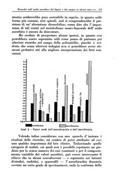 La clinica pediatrica