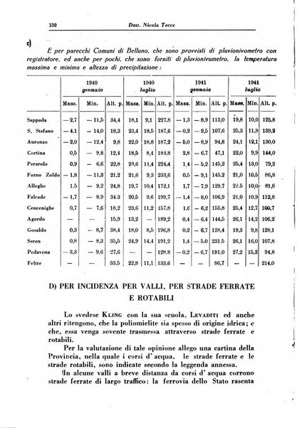 La clinica pediatrica