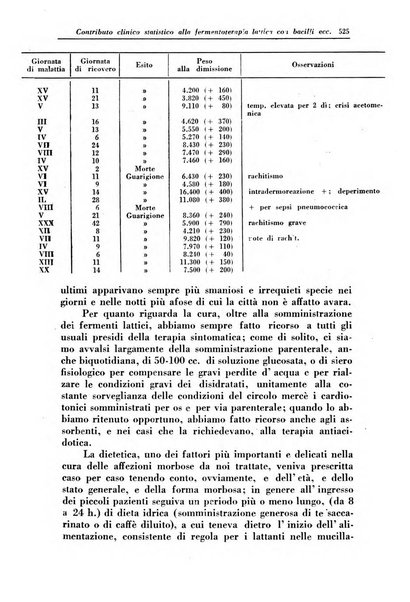 La clinica pediatrica