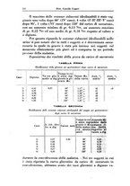 giornale/CFI0393646/1942/unico/00000624