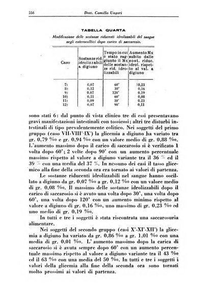 La clinica pediatrica